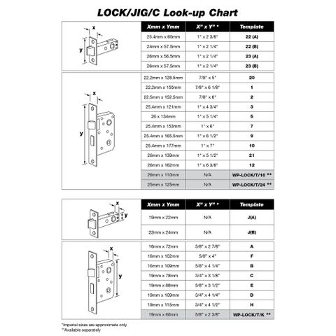 Trend Adjustable Trade  Lock Jig