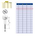 Fisch 18mm Wave Cutter Forstner Bit