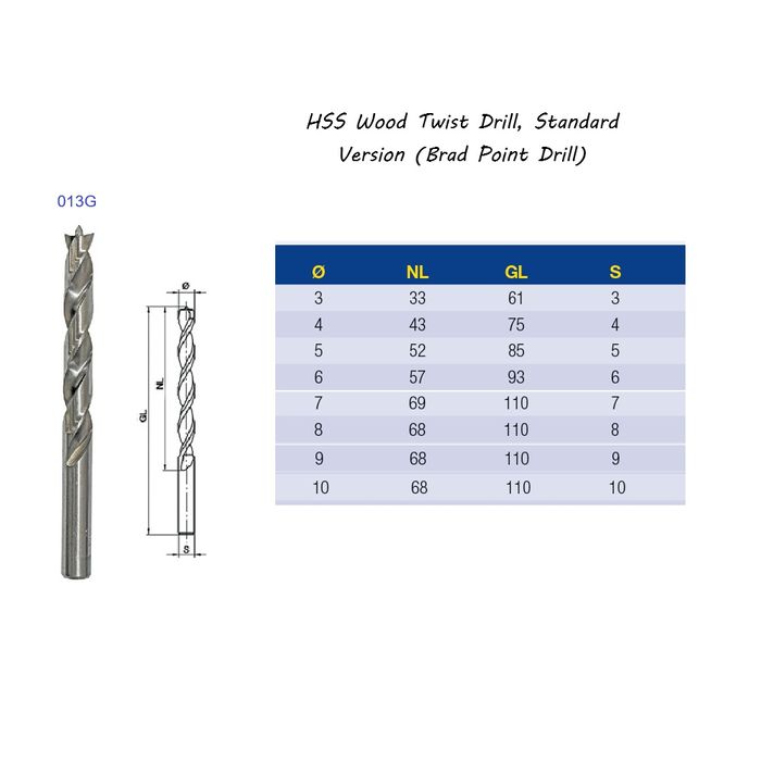 Fisch HSS Brad Point Drill, 9mm