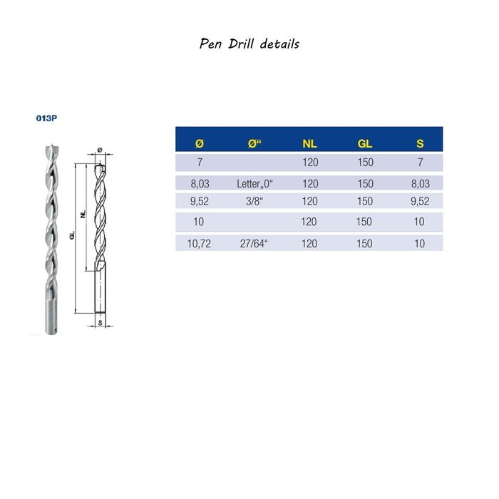 Fisch HSS Brad Point Drill, 10mm