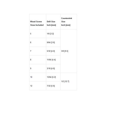 7pce Countersink Set 5-12mm  CS-7PCE