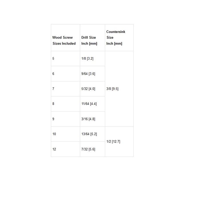 7pce Countersink Set 5-12mm  CS-7PCE