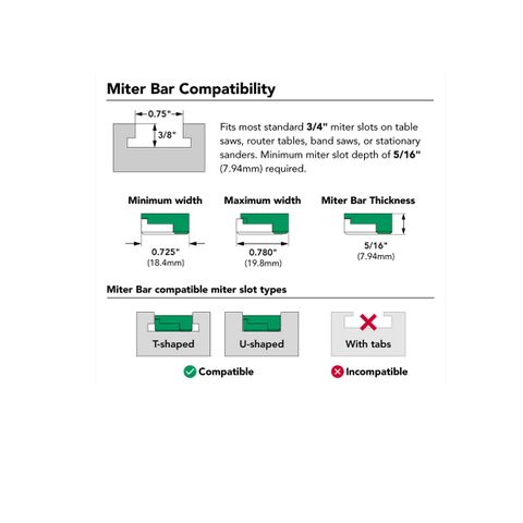 MicroJig Zeroplay 360 Sled Kit