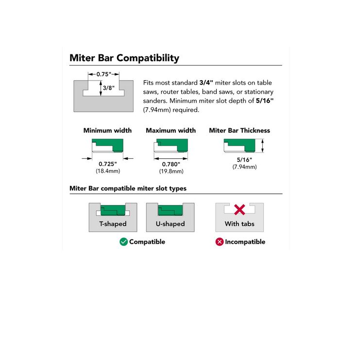 MicroJig Zeroplay 360 Sled Kit