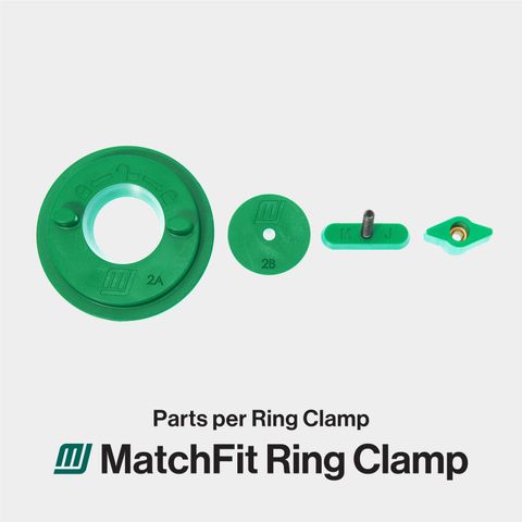 MicroJig MatchFit Ring Clamps - 2 pack
