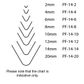 Pfeil Chisel 14mm V Parting Tool 55* 14-14