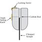 Veritas Variable Burnisher