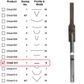 Power Chisel Single Flat 1 x 13mm ***