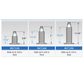 C Battery Movement - suit dials up to 5/8" (16mm) thick ***