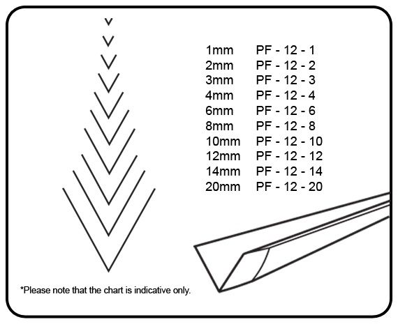 PFEIL CHISEL  12-6