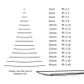 PFEIL CHISEL 2-20