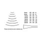 Pfeil Chisel 5F-20mm Fishtail
