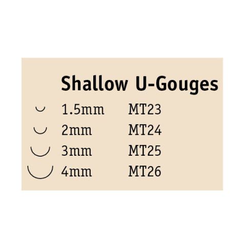 Flexcut Shallow U Gouge Chisel Micro Tool Set