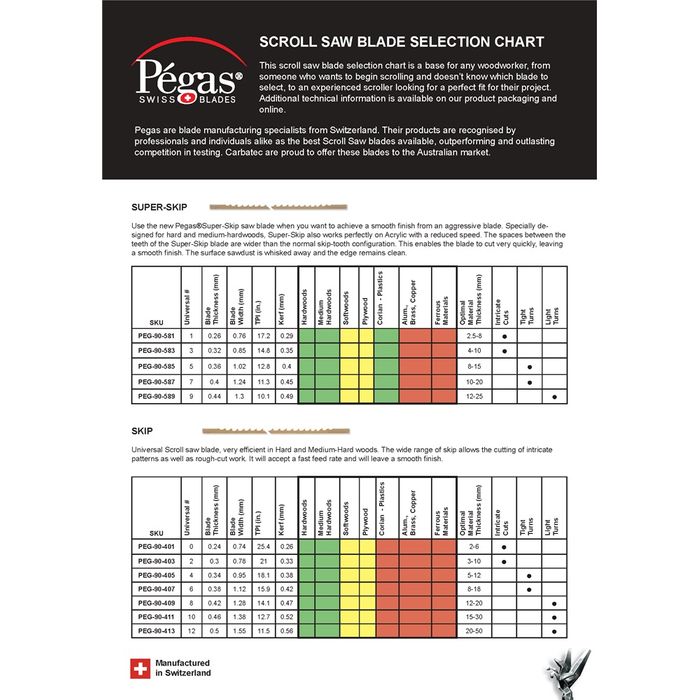 Pegas Pinned Hook Blades - 7 TPI