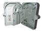 24 Core Fibre Outdoor Wall Enclosure, IP55 Rated