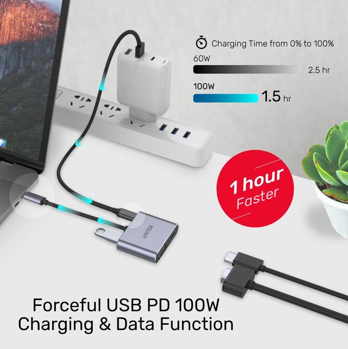 uHUB Q4+ 4-in-1 USB-C Ethernet Hub