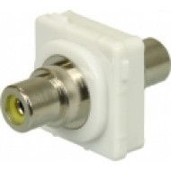 RCA-RCA Connector for Australian Style Wall Plates, Yellow