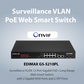 EDIMAX 12 Port Gigabit PoE+ Long Range Managed Switch w/ 2 Gigabit RJ45 & SFP Combo Ports