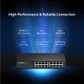 EDIMAX 16 Port Gigabit Switch - Desktop & Rackmount