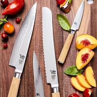 Knife Guide - Choosing the Right Knife For You