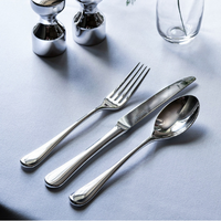 Getting the Best From Your Cutlery