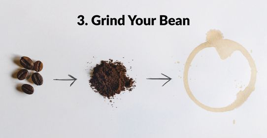 Grind Your Bean