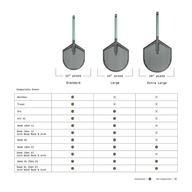 PLACEMENT PEEL PRO 14", GOZNEY
