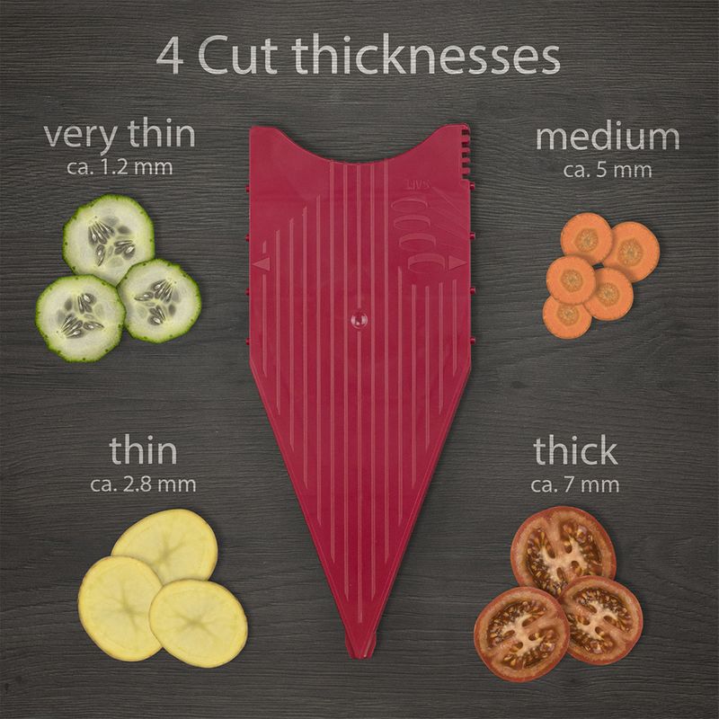 V5 POWERLINE BASIC SET RED, BORNER