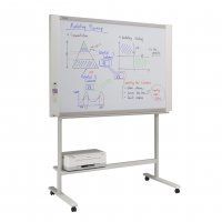 ELECTRONIC COPYBOARD PLUS N-20S 1300X910