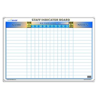 STAFF BOARDS