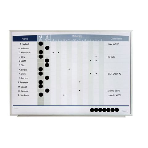 QUARTET MATRIX IN/OUT WIHTEBOARD 580X410