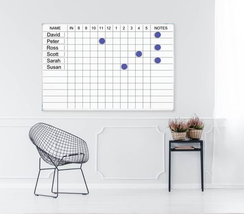 BOYD STAFF INDICATOR BOARD 450X600MM