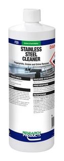 RESEARCH STAINLESS STEEL