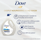 DOVE DEEPLY NOURISHING HAND WASH - 4L