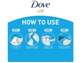 DOVE DEEPLY NOURISHING HAND WASH - 4L