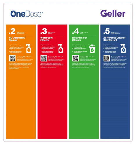 ONEDOSE STARTER KIT - HOUSEKEEPING WITH FLOOR