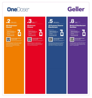 ONE DOSE STARTER KIT - EDUCATION