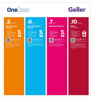 ONEDOSE STARTER KIT - FOOD RETAIL