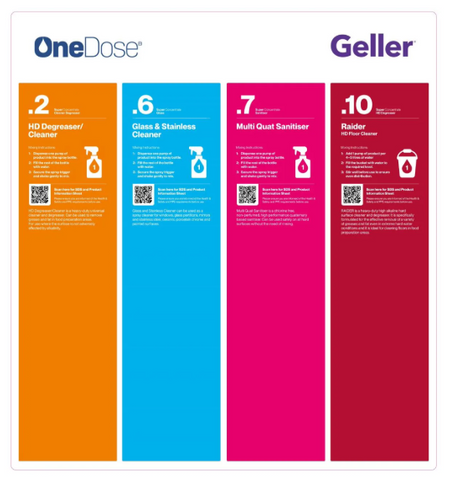 ONEDOSE STARTER KIT - FOOD RETAIL