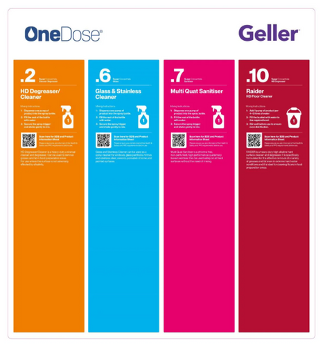 ONEDOSE STARTER KIT - FOOD RETAIL