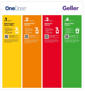 ONEDOSE STARTER KIT - KITCHEN