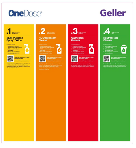 ONEDOSE STARTER KIT - KITCHEN