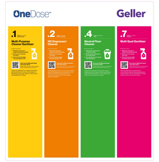 ONEDOSE STARTER KIT - KITCHEN WITH SANITISER