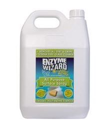 ENZYME WIZARD ALL PURPOSE SURFACE SPRAY