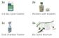 BIO-ZYME STARTER PACK