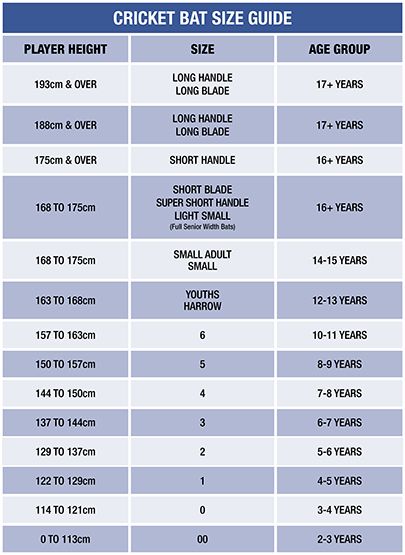 GM Sizing Guides - Cricket