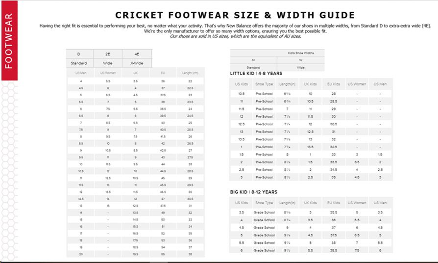 Cricket Footwear Explained - Greg Chappell Cricket Centre