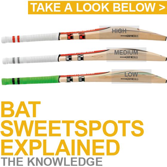 The Knowledge Bat Sweetspots Greg Chappell Cricket Centre