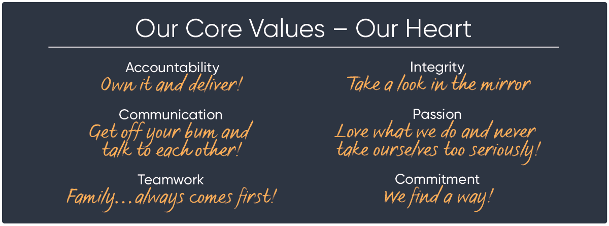 Croft Core Values