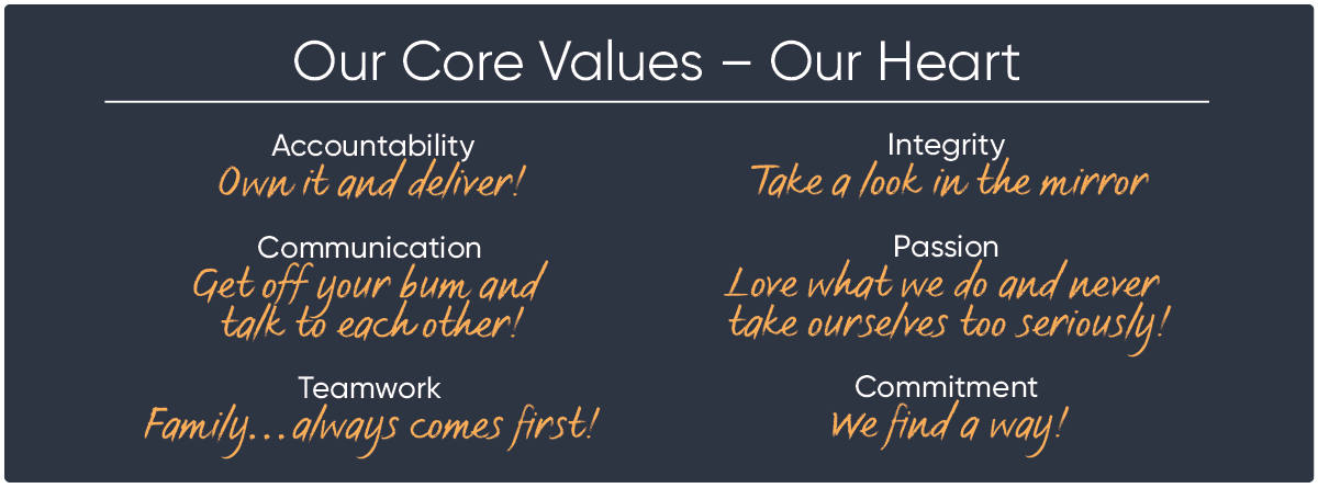 Croft Core Values Croft Core Values